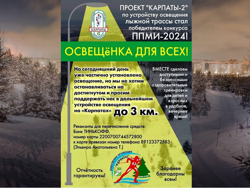 В Кирово-Чепецке в 2024 году будут реализованы 5 проектов.